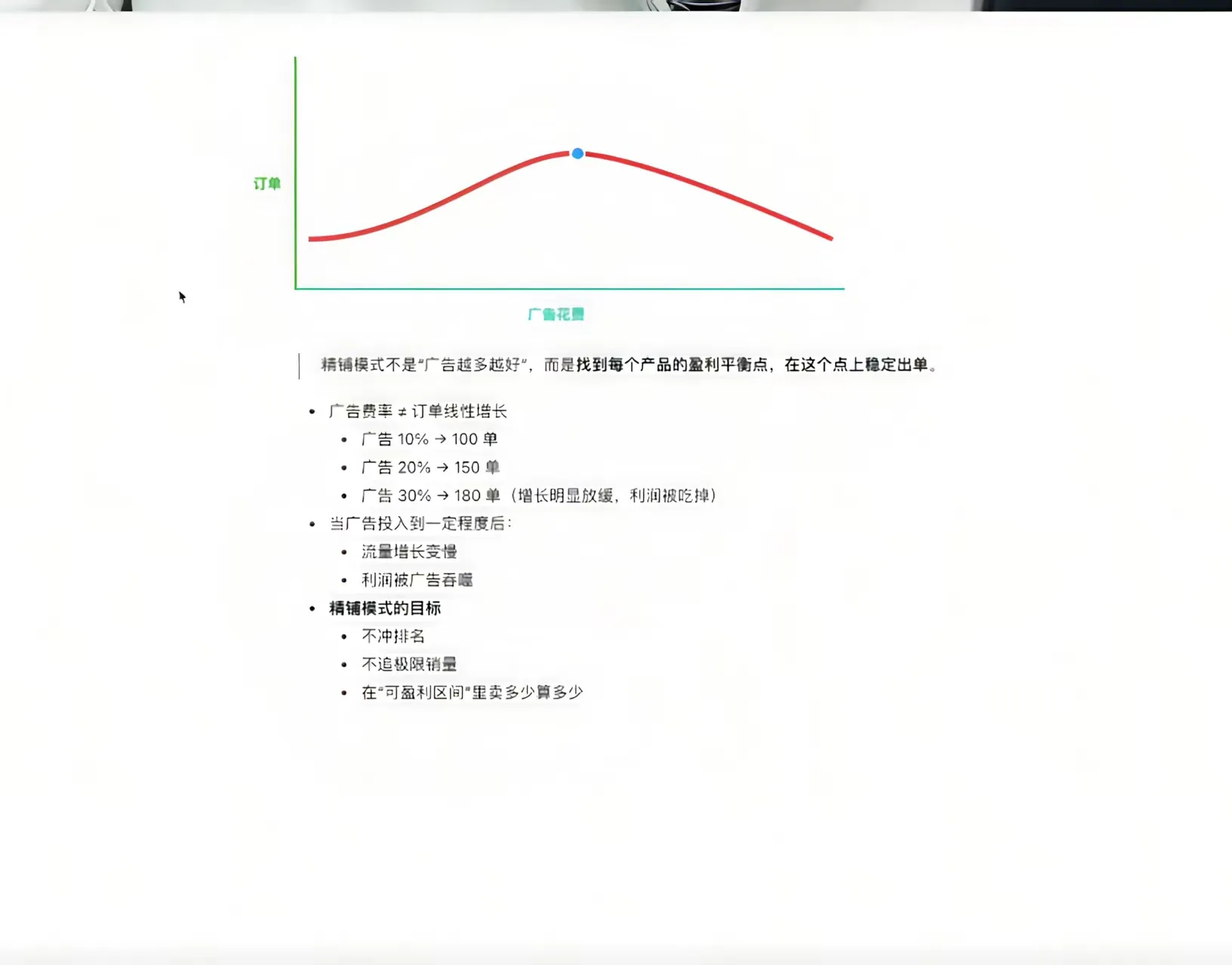 盈利平衡点示意图