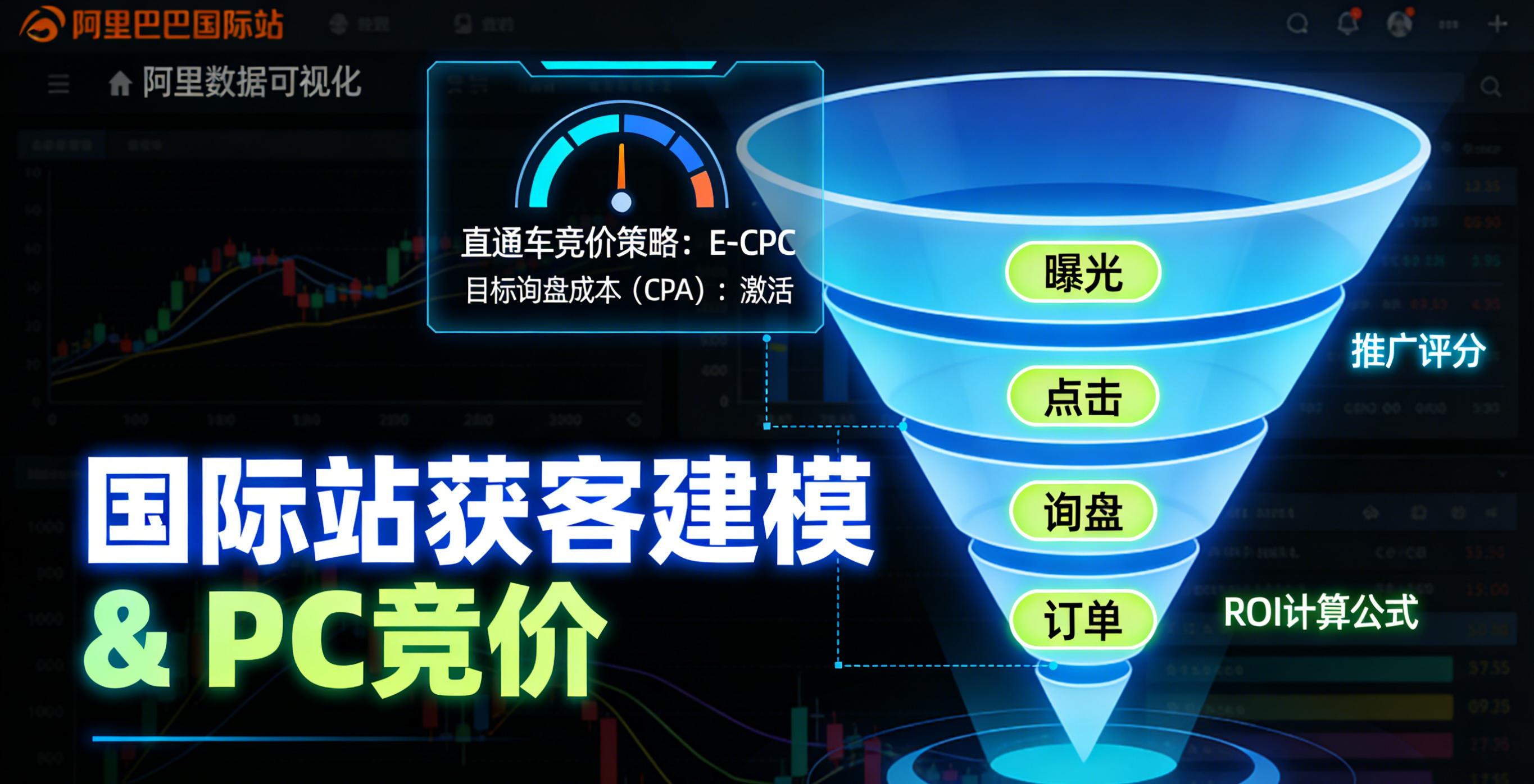 Related to B2B 数字化贸易的获客建模——阿里国际站流量分发逻辑与 PPC 竞价策略深度报告