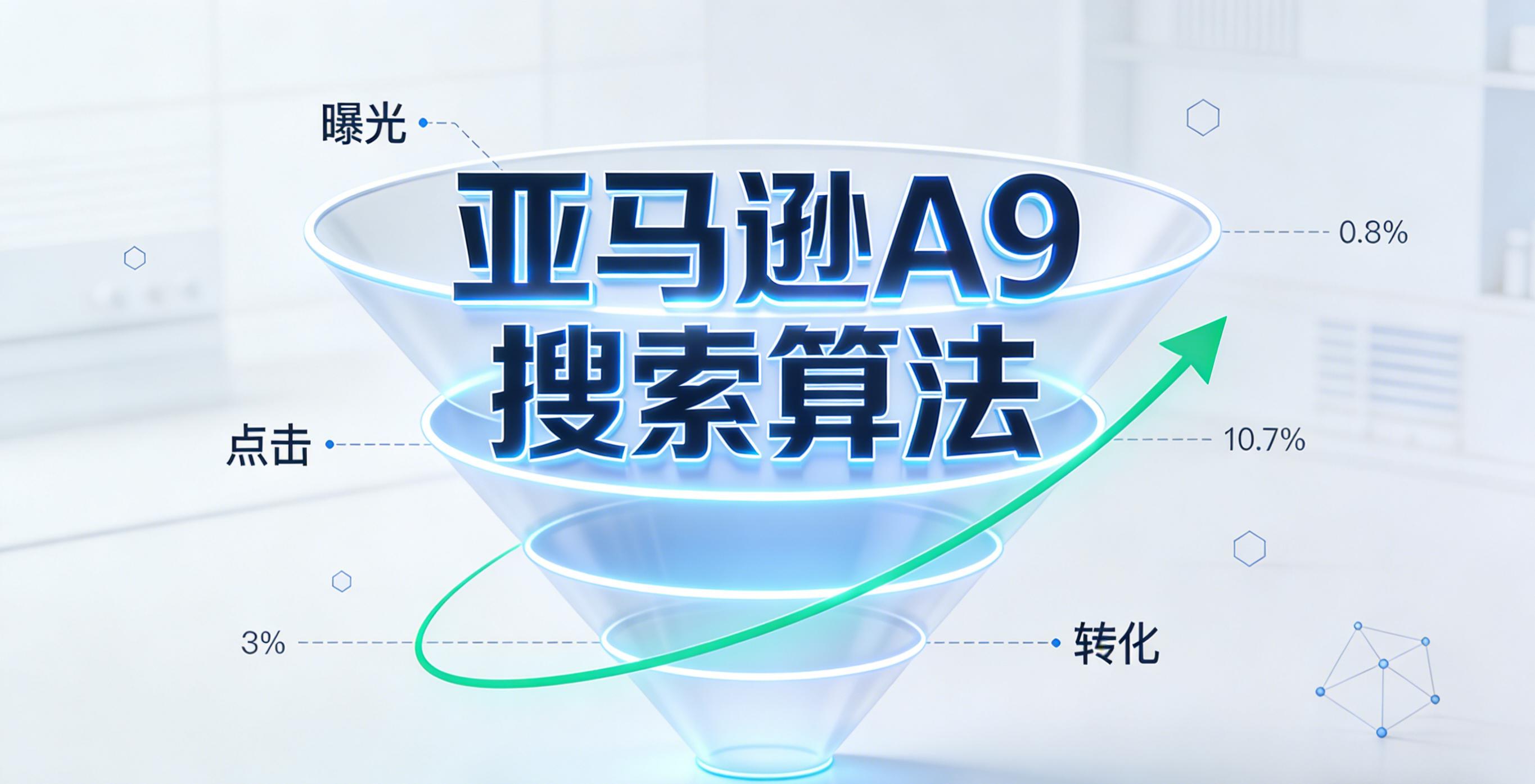 亚马逊 A9 算法解析