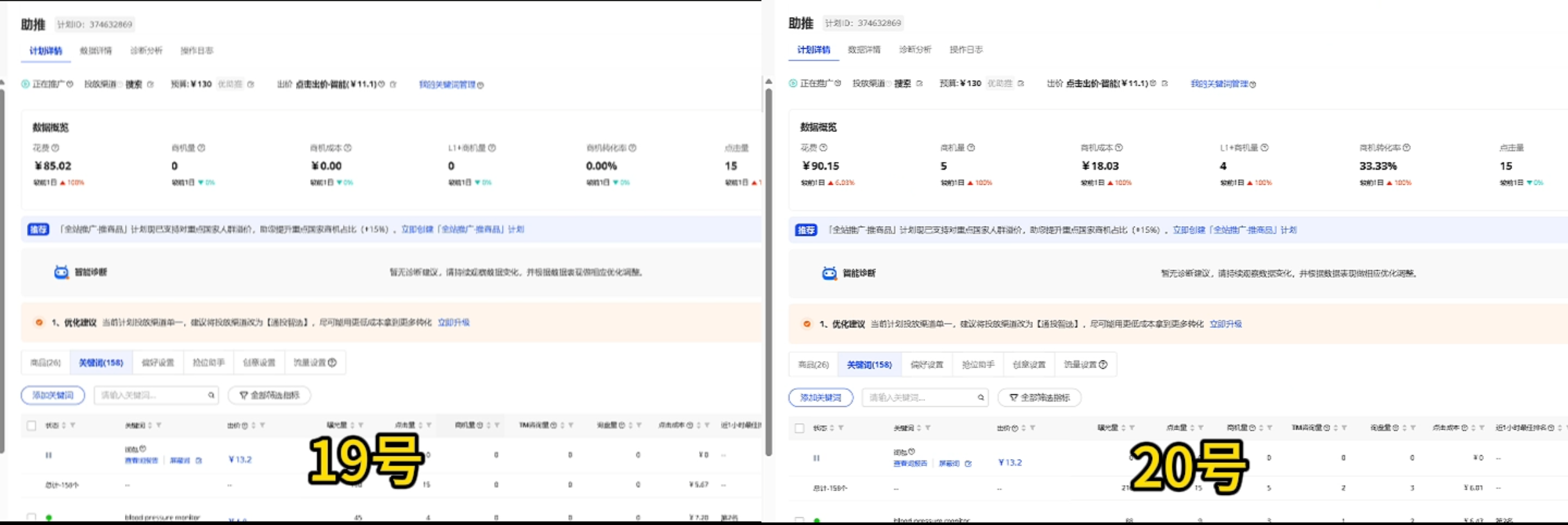 19号 vs 20号 数据对比